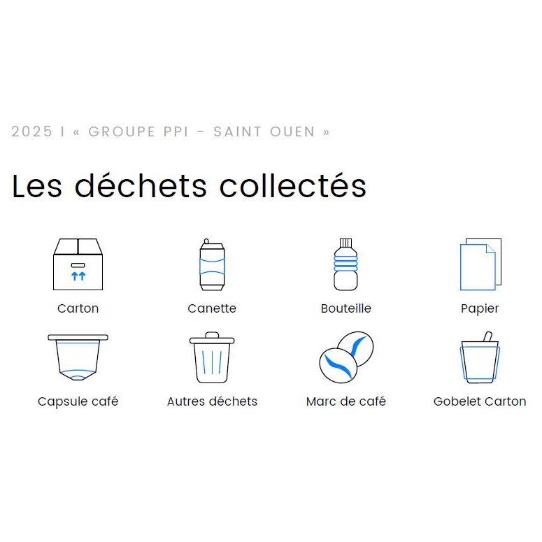 icones déchets