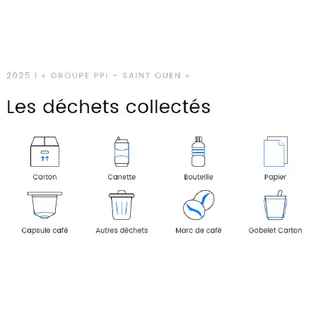 icones déchets